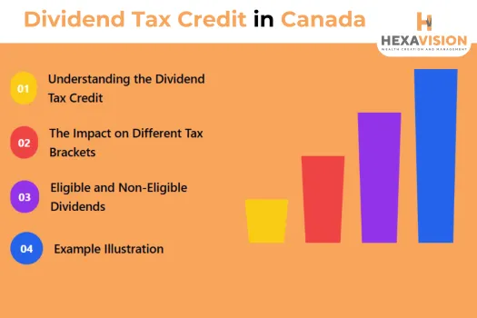 Dividend Tax Credit