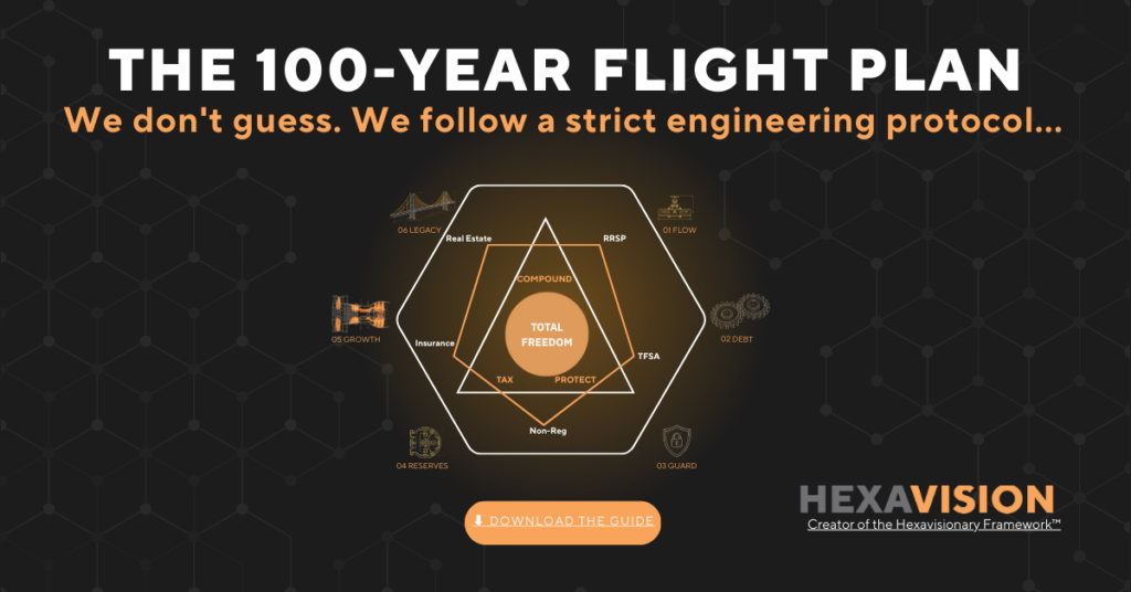 Hexavision 100-Year Flight Plan - Wealth Engineering Blueprint - Sunny Kochar Senior Wealth Strategist - C-Suite Retirement Planning